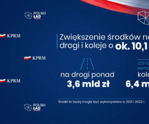 Nowelizacja budżetu: Kto skorzysta na polskim ładzie
