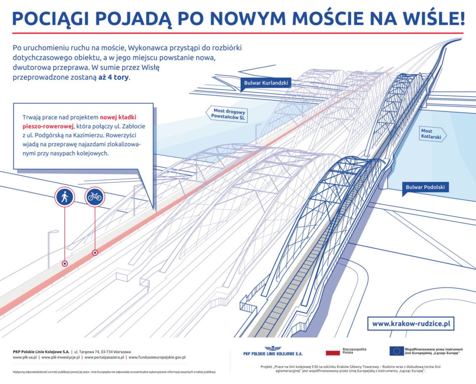 Nowy most na Wiśle w Krakowie