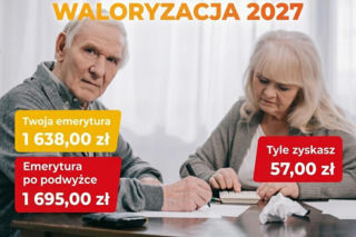 Waloryzacja emerytur 2027