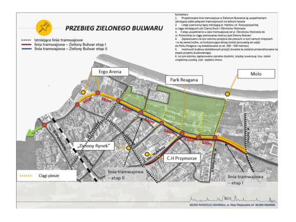 Planowany przebieg Zielonego Bulwaru w Gdańsku