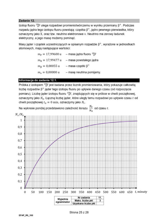 Matura 2024 fizyka rozszerzona - arkusze CKE formuła 2015  