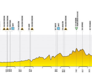 4. etap Tour de Pologne: Żagań - Karpacz