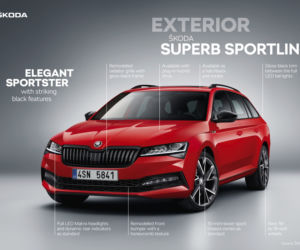 2020 Skoda Superb Combi Sportline
