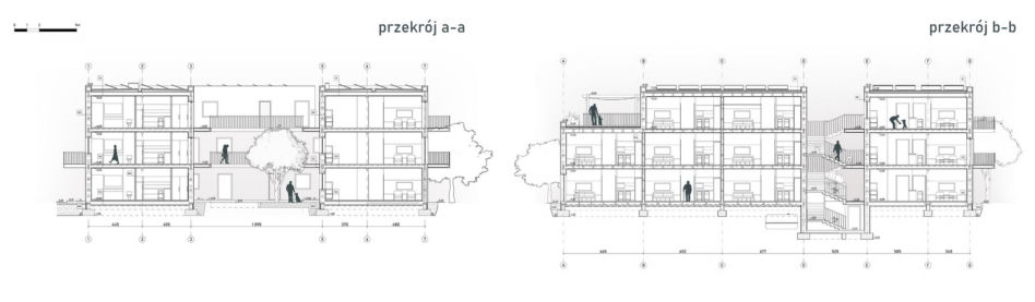 Projekt niskoemisyjnego osiedla autorstwa Dominiki Bednarek z nagrodą w konkursie Architecture at Zero