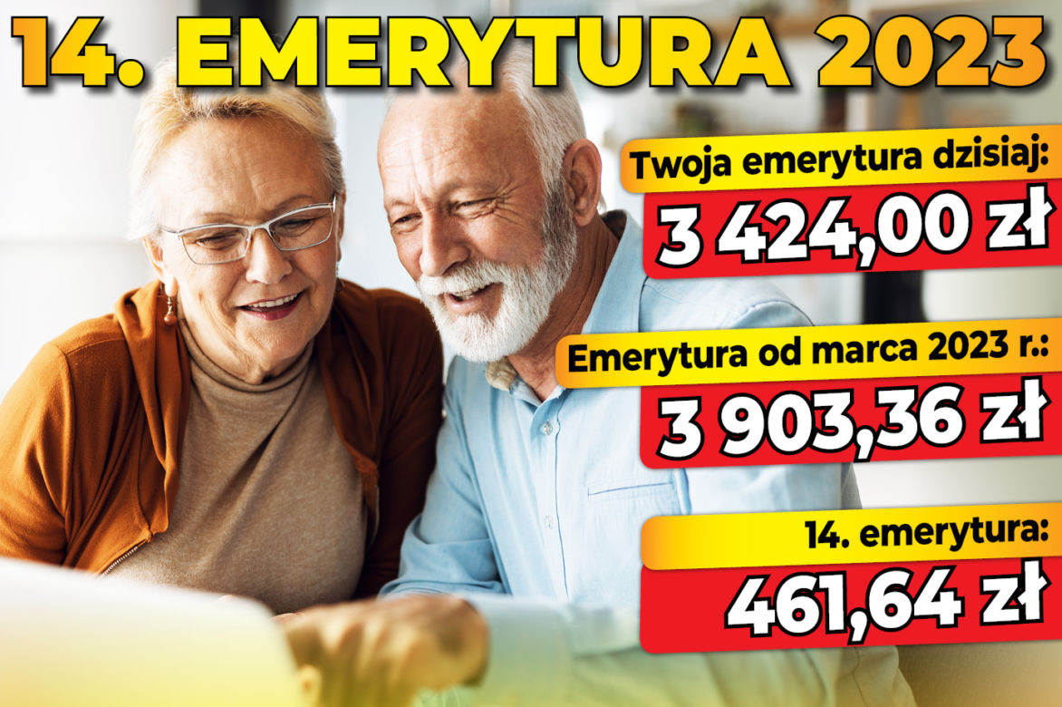 Czternasta emerytura wzrośnie o 148 zł