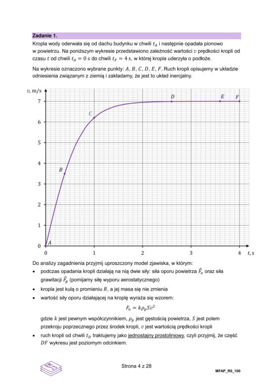 Matura 2024: fizyka rozszerzona. ARKUSZ FORMUŁA 2023