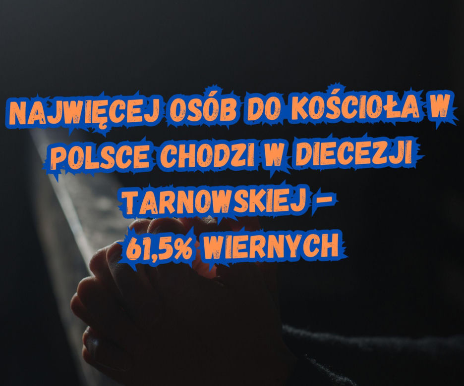 Gdzie w Wielkopolsce najwięcej osób chodzi do kościoła?...