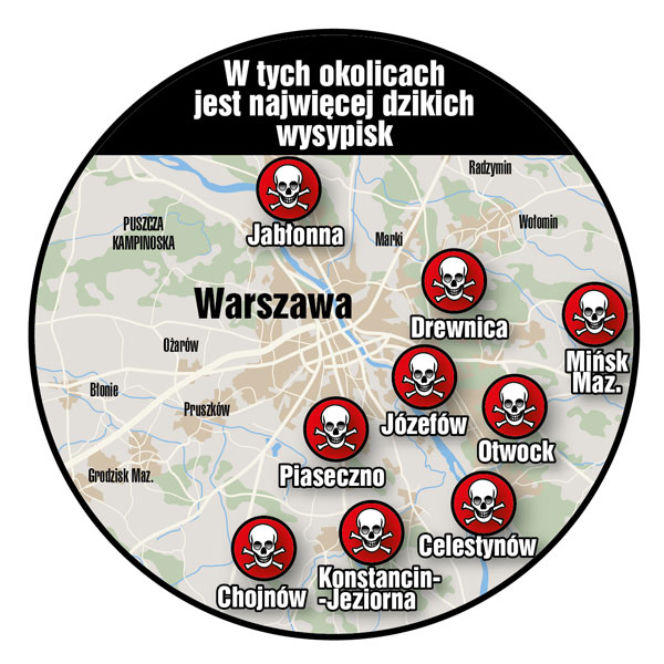 śmieci