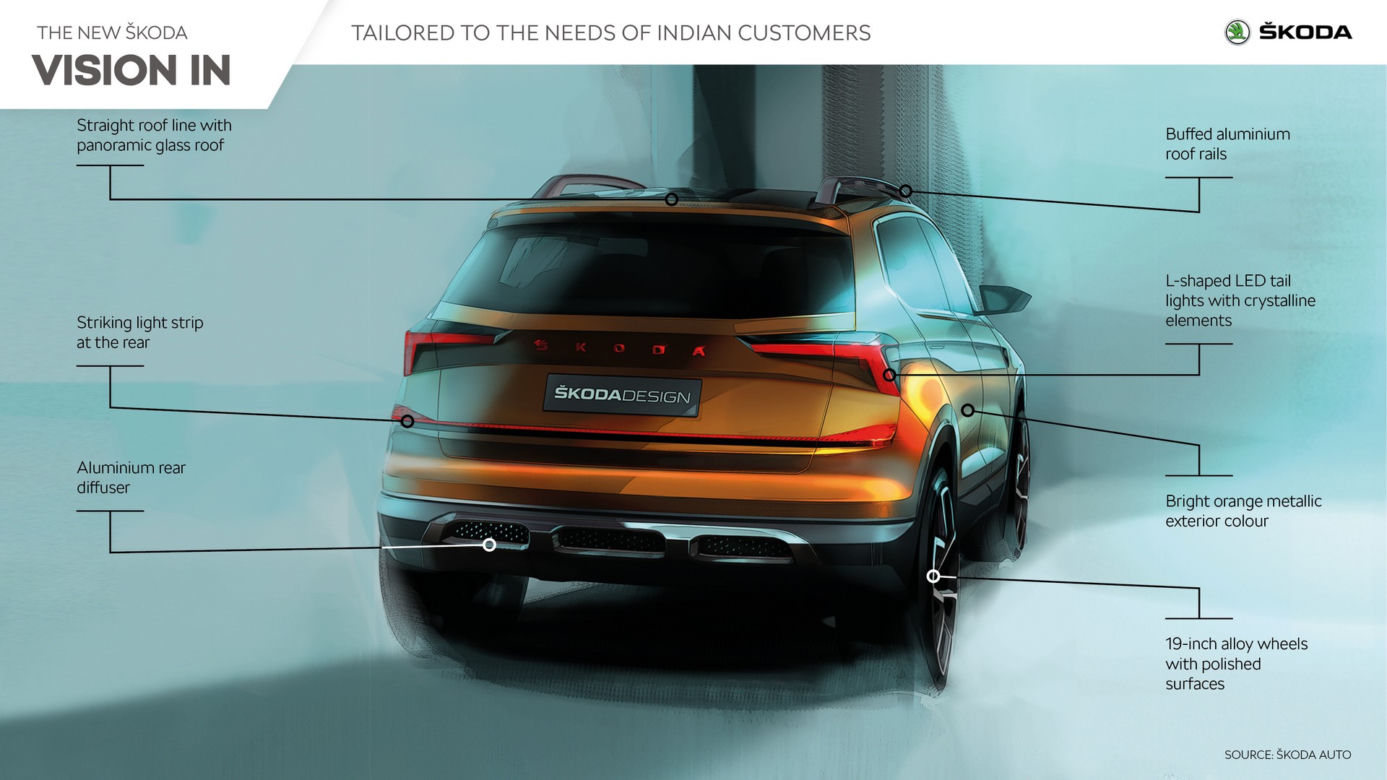 Skoda Vision IV