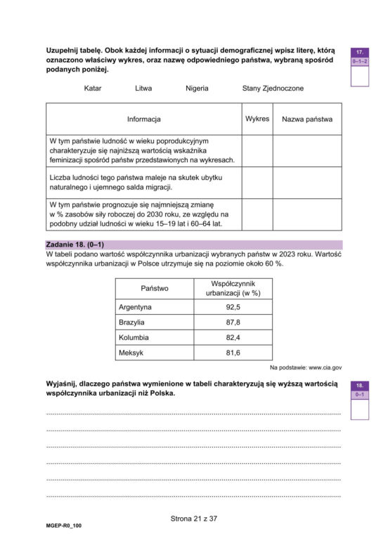 Matura 2026 GEOGRAFIA rozszerzona: Arkusze CKE i odpowiedzi - sprawdź, czy zdałeś! 15.05.2026