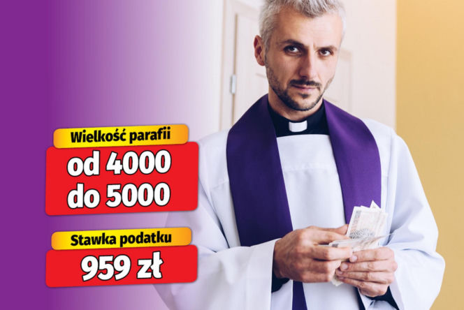 Taki podatek płacą proboszczowie!