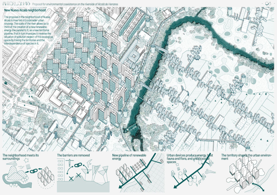 Shortlist Young Talent Architecture Award 2023 - najlepsze prace dyplomowe w Europie