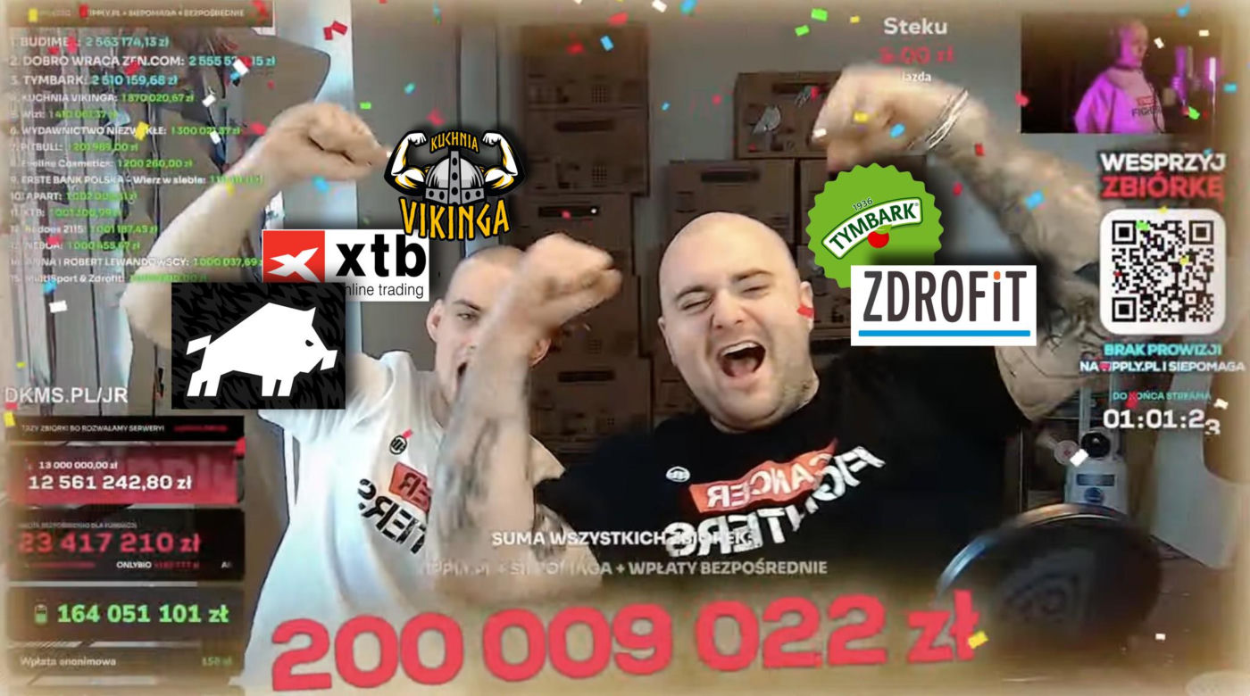 Te firmy przekazały rekordowe kwoty na zbiórkę Łatwoganga