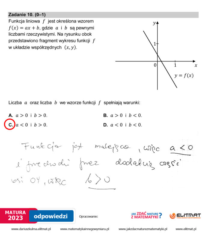 Matura 2023: matematyka. Arkusze CKE i odpowiedzi rozwiązane przez eksperta [Formuła 2015]	