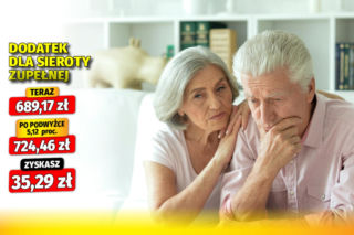Dodatek do renty inwalidy wojennego