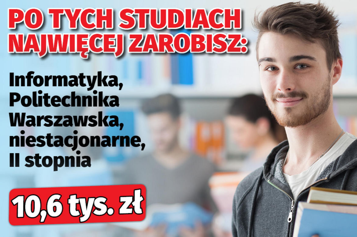 Po tych studiach najwięcej zarobisz