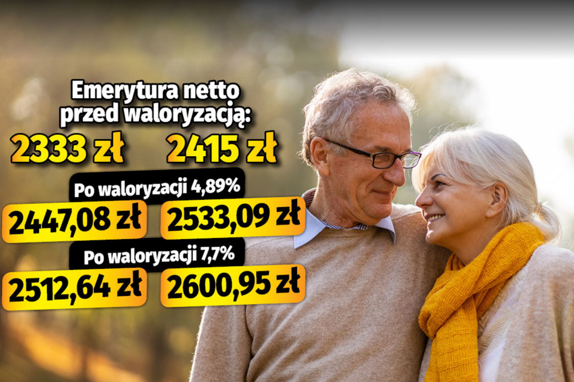 Seniorze, tak może wzrosnąć twoja emerytura