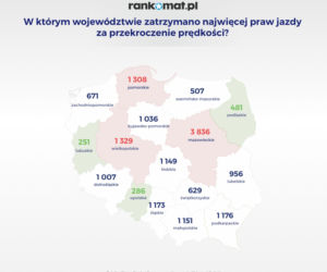 Kierowcy na Warmii i Mazurach w dobie pandemii koronawirusa