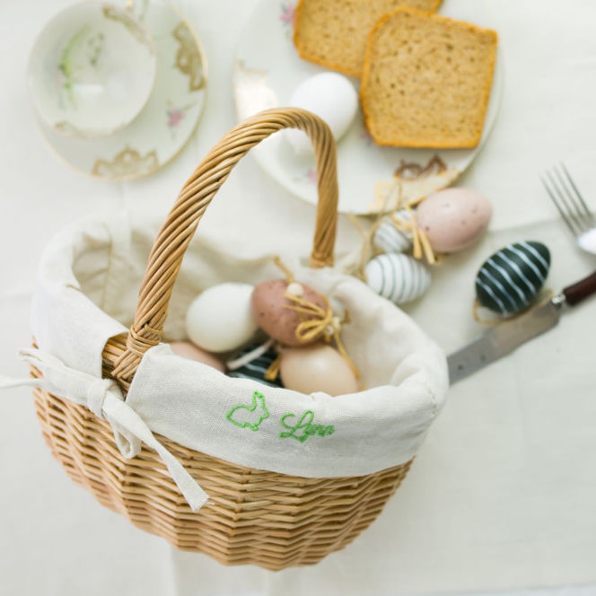 Koszyk wielkanocny