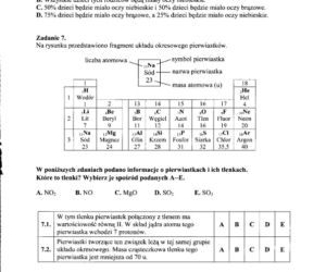 Egzamin gimnazjalny 2012 - CZĘŚĆ PRZYRODNICZA: GEOGRAFIA, FIZYKA, CHEMIA, BIOLOGIA 25.04.2012 - ROZWIĄZANIA, ODPOWIEDZI, ARKUSZE. Test gimnazjalny 2012
