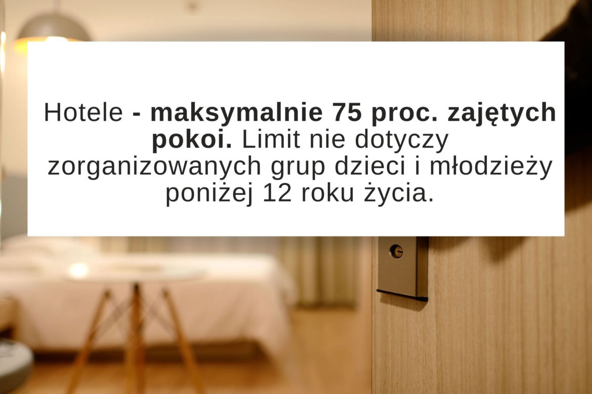 Luzowanie obostrzeń od 26 czerwca. CO SIĘ ZMIENI od soboty? [PEŁNA LISTA]