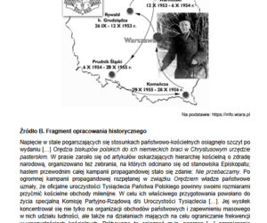 Matura 2021 historia rozszerzona  - arkusz