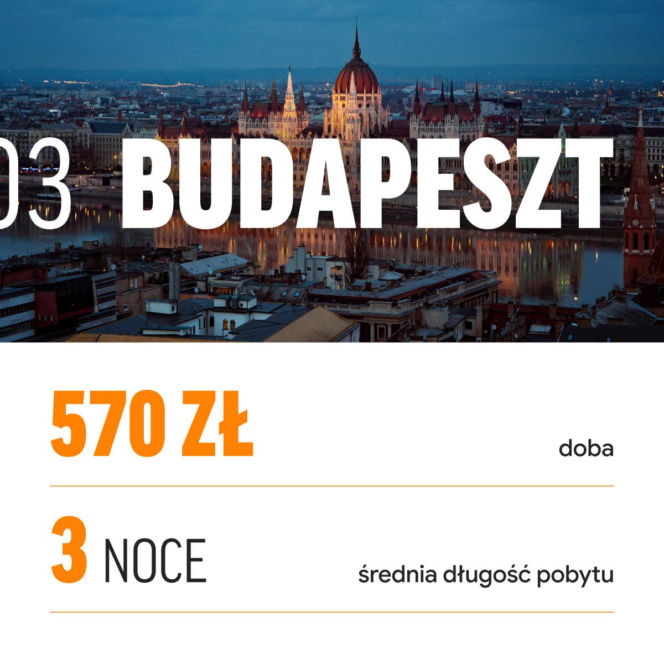 Triverna.pl