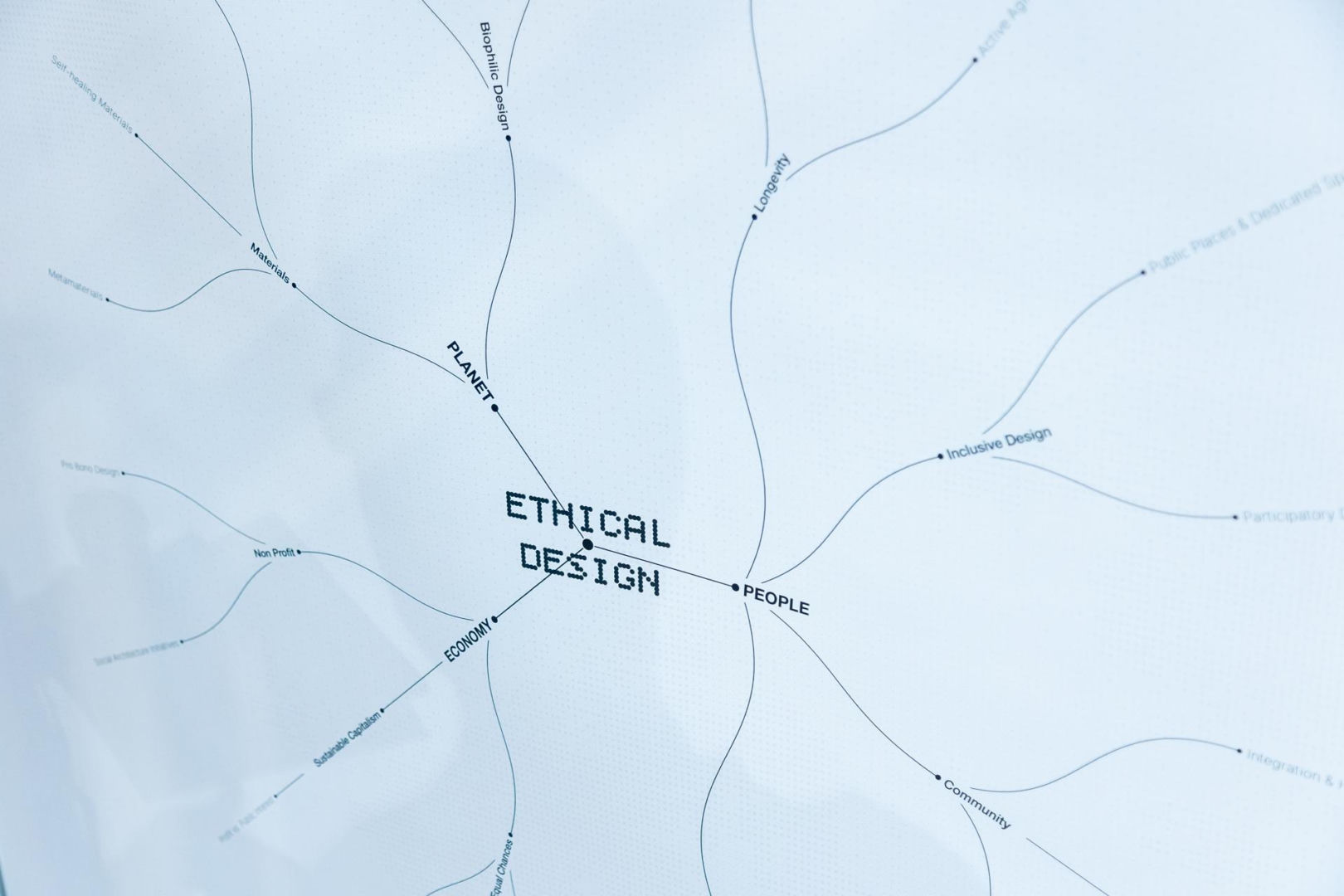 ARCHITECT@WORK Warsaw 2026