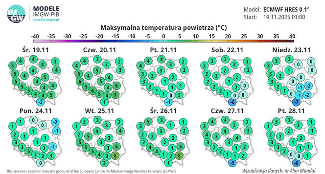 Temperatura powietrza w Polsce. Prognoza IMGW na końcówkę listopada
