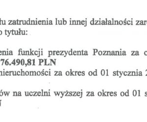 Ile zarabia Jacek Jaśkowiak?