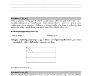 Matura 2018 z biologii. Poziom podstawowy - arkusze CKE