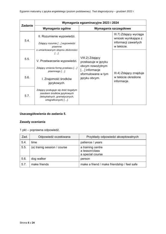 Matura próbna: angielski. Odpowiedzi CKE [grudzień 2022]