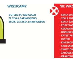 Pojemnik na odpady - Poznań - szkło kolorowe