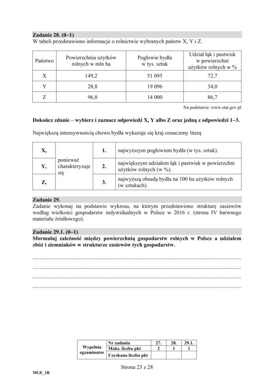 Matura 2019 geografia rozszerzona. ARKUSZE I ODPOWIEDZI