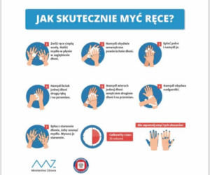 Rekomendacje Ministra Edukacji Narodowej dla dyrektorów przedszkoli, szkół i placówek oświatowych