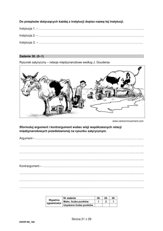 Matura 2022: WOS rozszerzony. Arkusze CKE, zadania, pytania. Poziom rozszerzony	