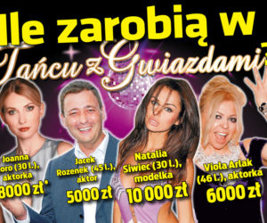 Ile zarobią w Tańcu z Gwiazdami?