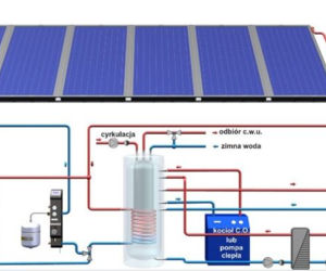 Schemat instalacji ciepłej wody użytkowej