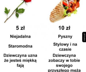 WALENTYNKI 2020 MEMY