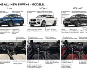 BMW X4 2018