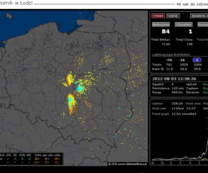 BURZE w Polsce 03.08.2012 - NA ŻYWO - godzina 13:00
