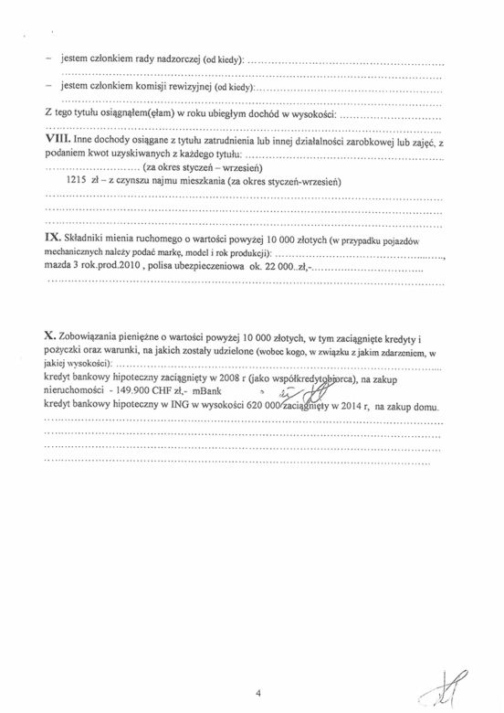 Oświadczenie majątkowe Renaty Kaznowskiej