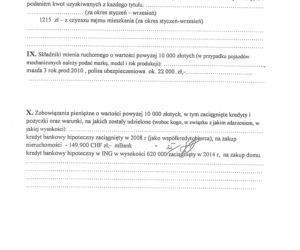 Oświadczenie majątkowe Renaty Kaznowskiej