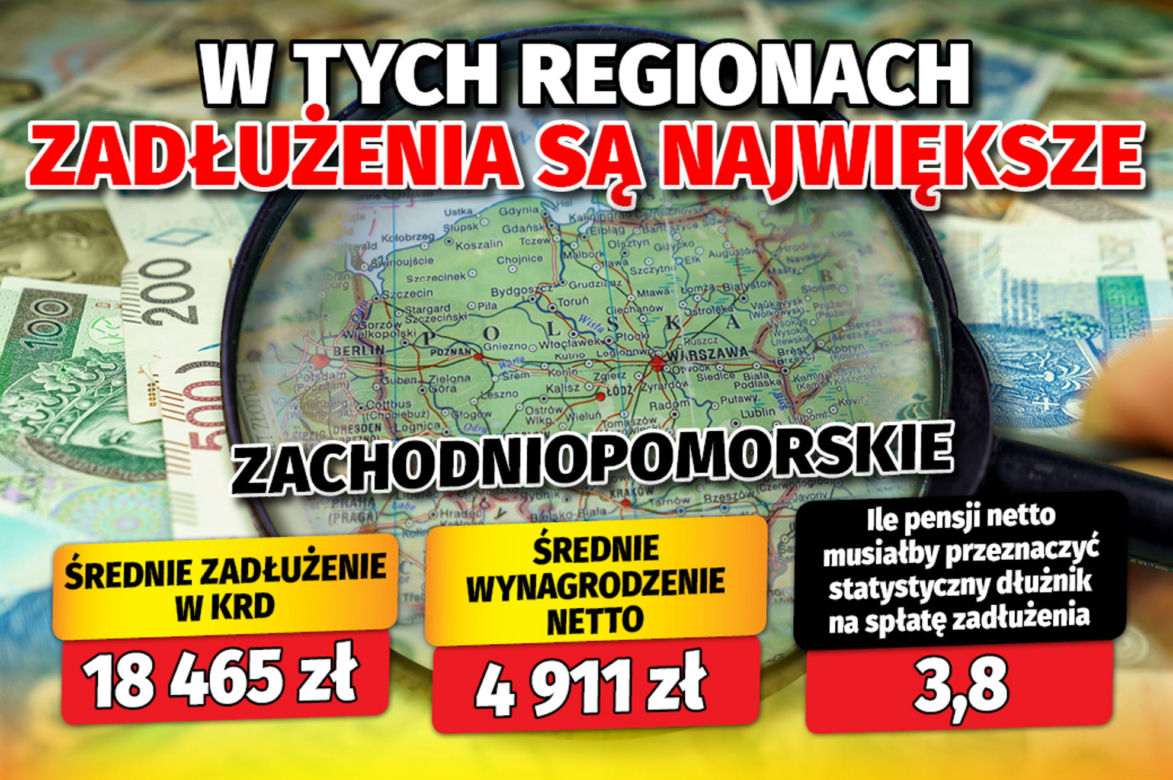 W tych regionach zadłużenia są największe