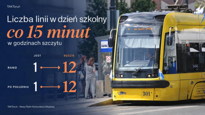 Rewolucja w komunikacji miejskiej w Toruniu. Tak ma wyglądać nowy rozdział według władz miasta