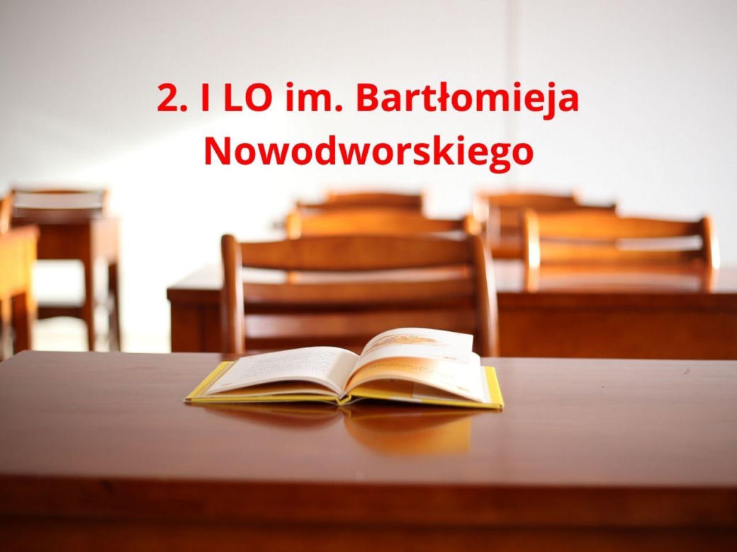Perspektywy 2025. Najlepsze licea w Krakowie