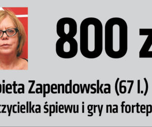 Zobacz emerytury znanych Polaków