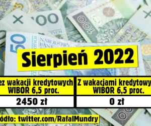 Kredytobiorco, sprawdź ile możesz zaoszczędzić dzięki wakacjom kredytowym