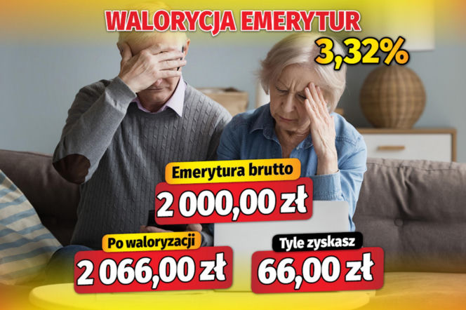 Fiszki waloryzacyjne