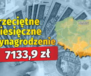 Przeciętne wynagrodzenie  w województwach  w 2024 roku